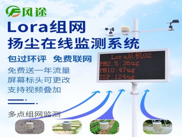為什么需要安裝工地揚塵檢測儀？